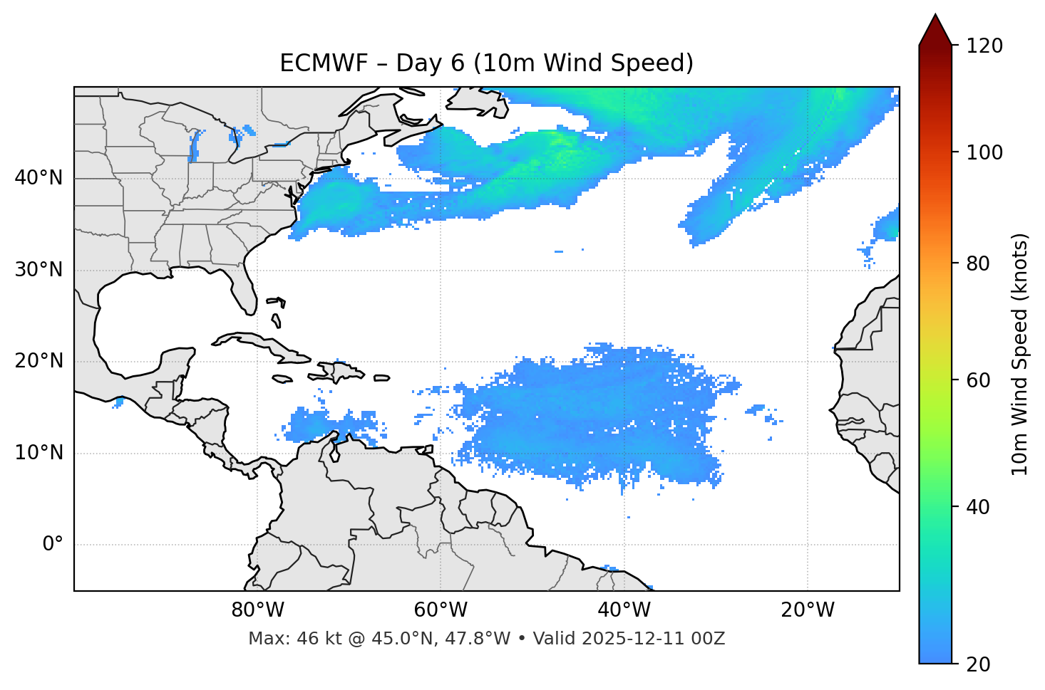 ECMWF - Day 06