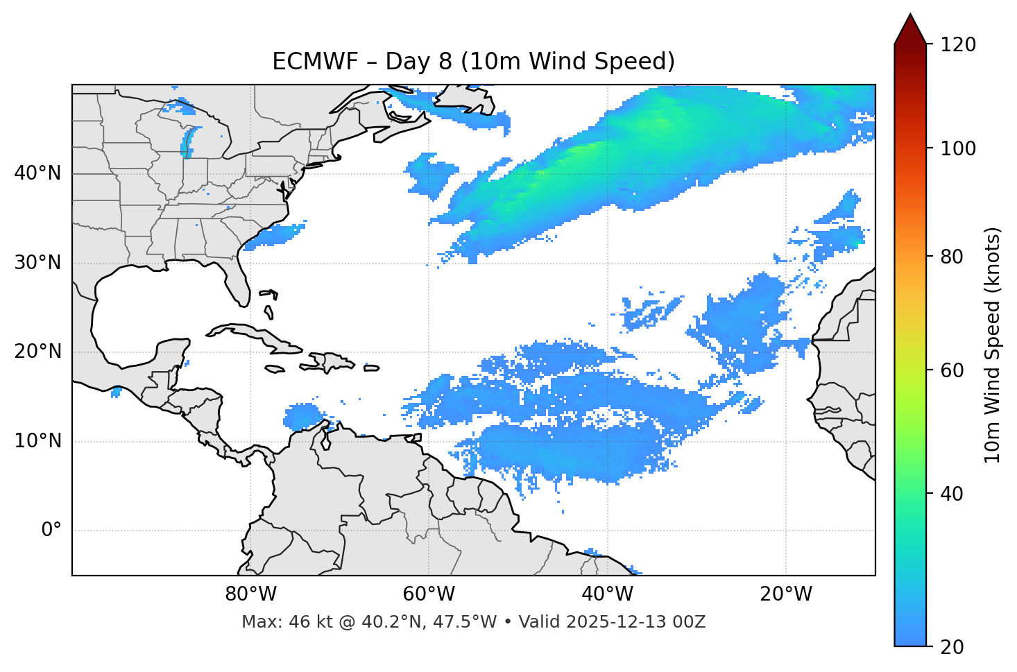 ECMWF - Day 08
