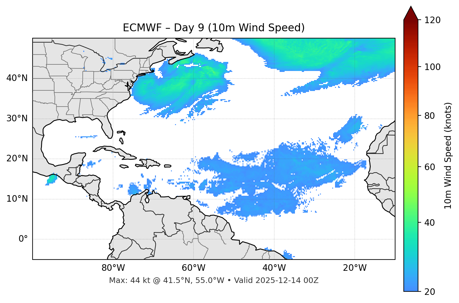 ECMWF - Day 09