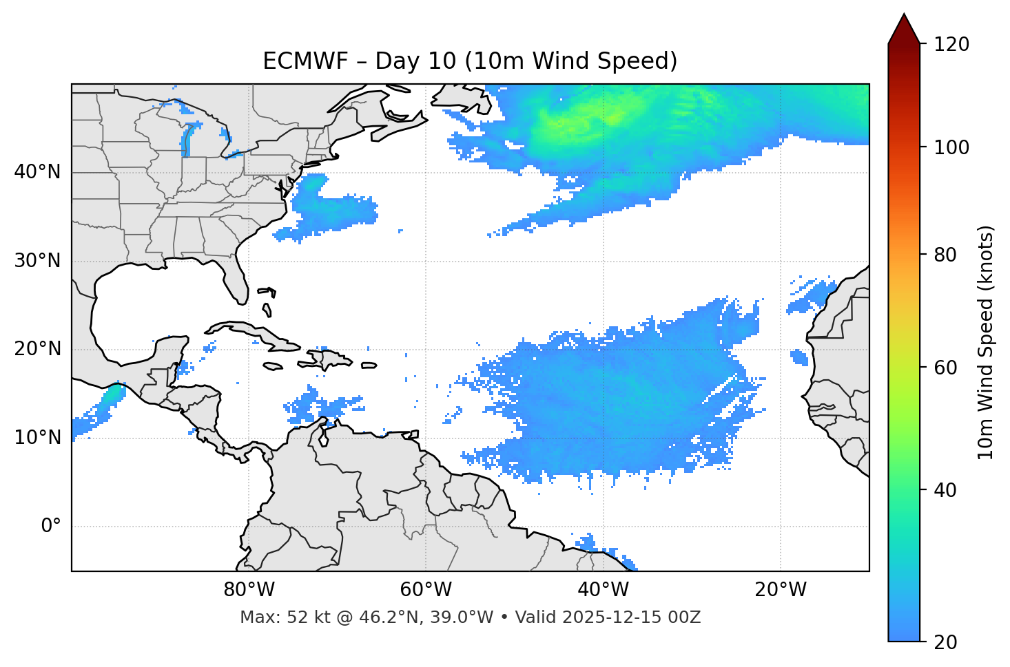 ECMWF - Day 10