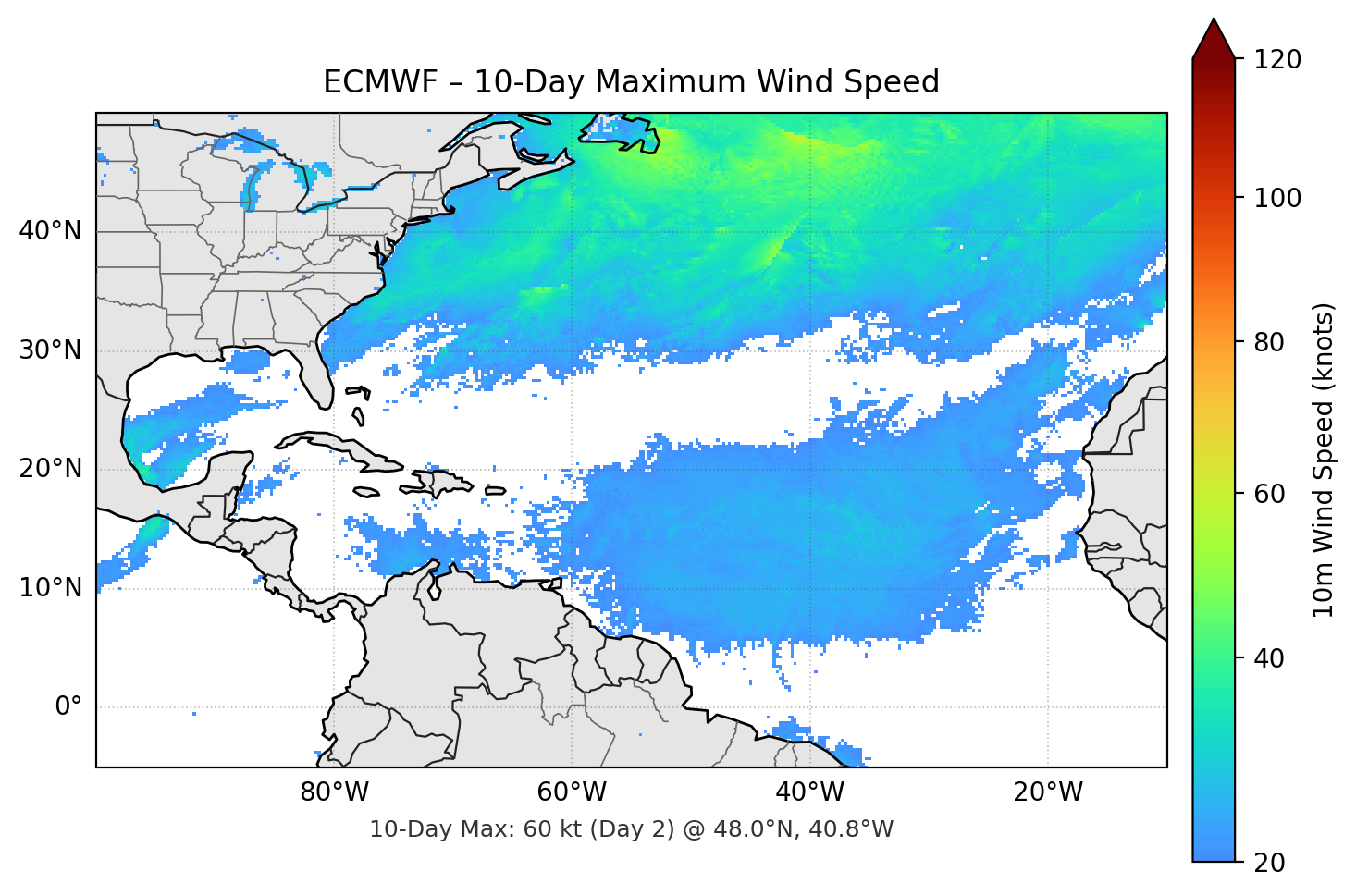 ECMWF 10-Day Max
