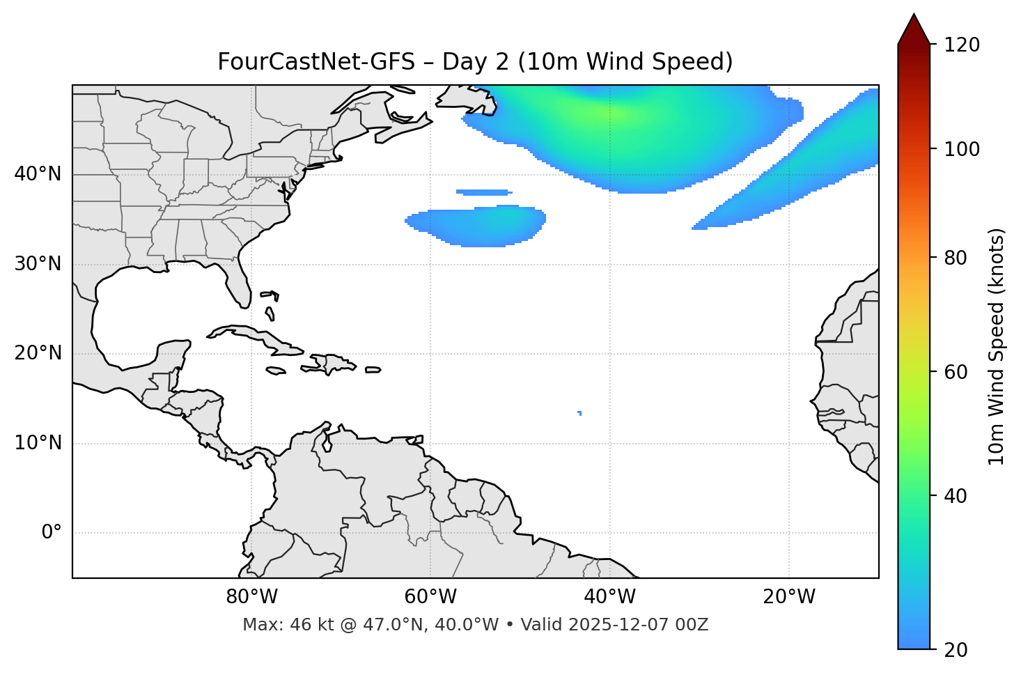 FourCastNet-GFS - Day 02