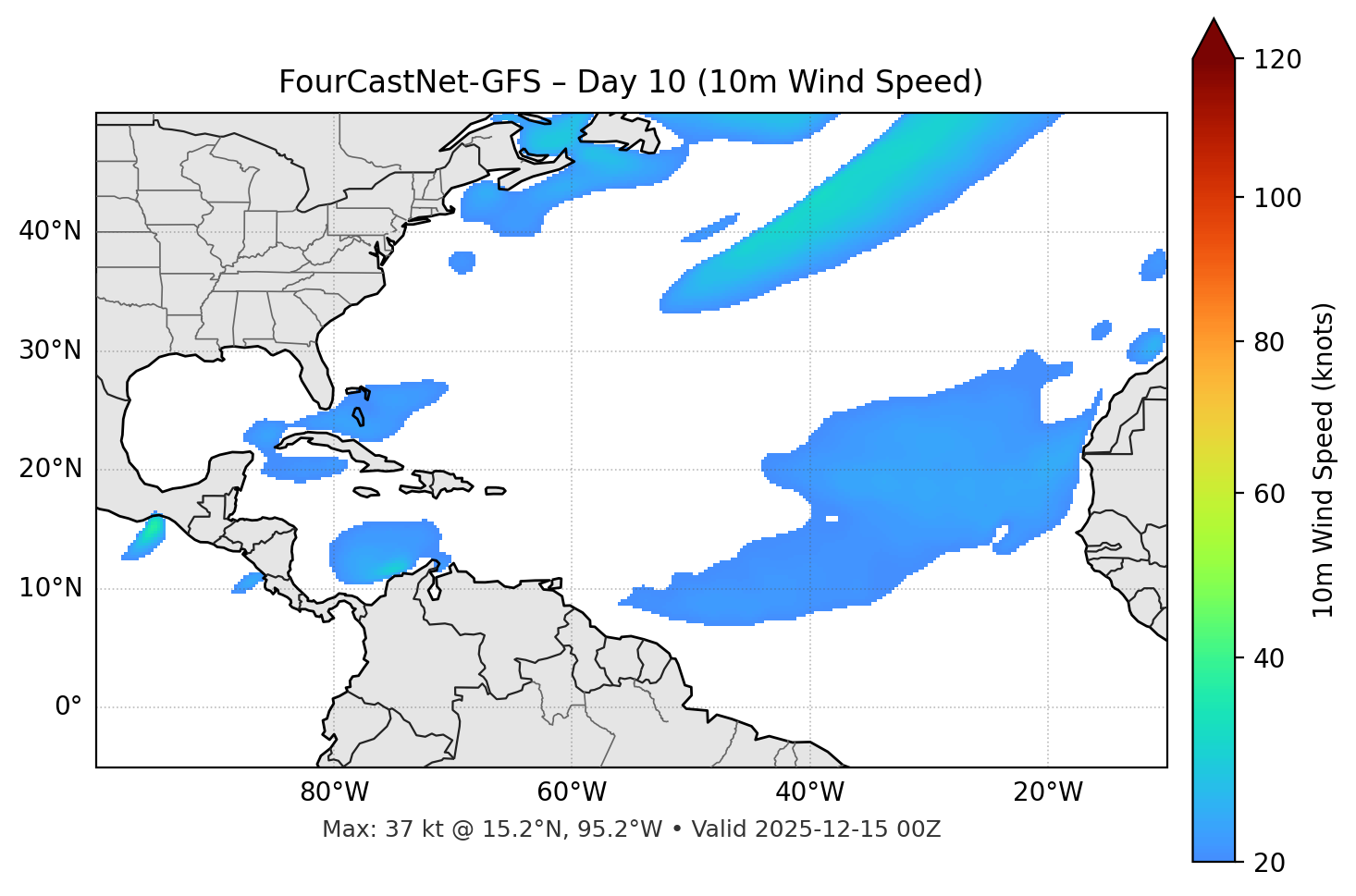 FourCastNet-GFS - Day 10