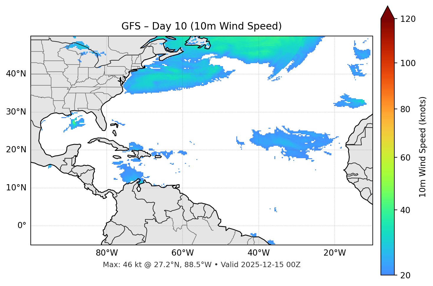 GFS - Day 10