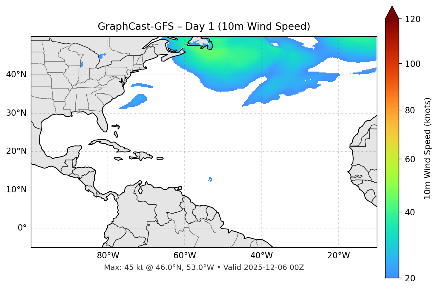 GraphCast-GFS - Day 01