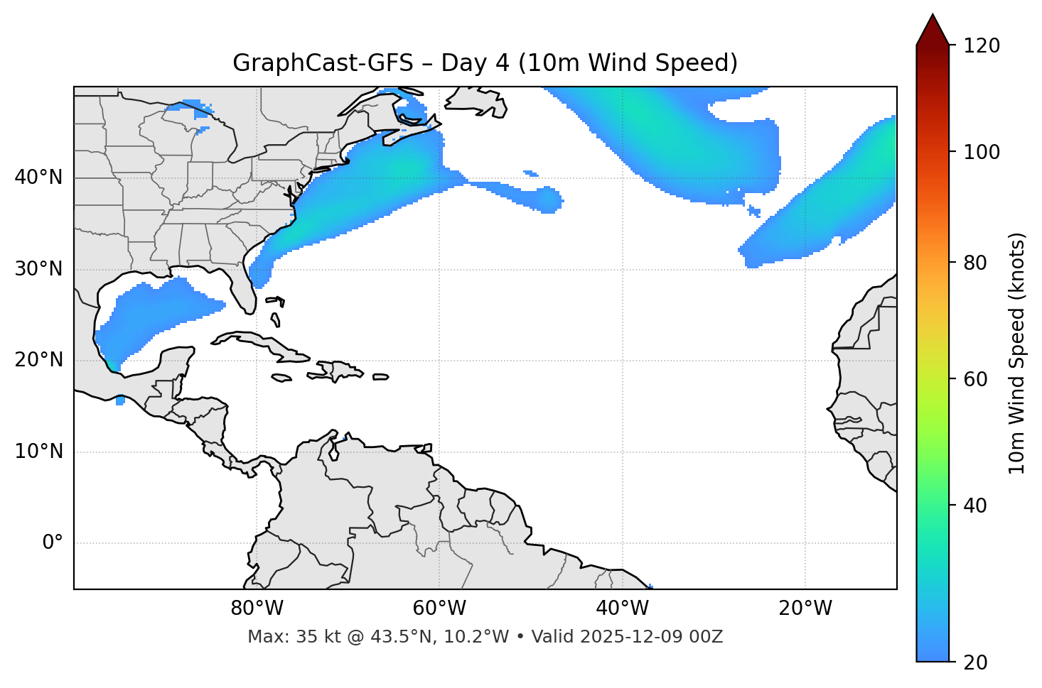 GraphCast-GFS - Day 04