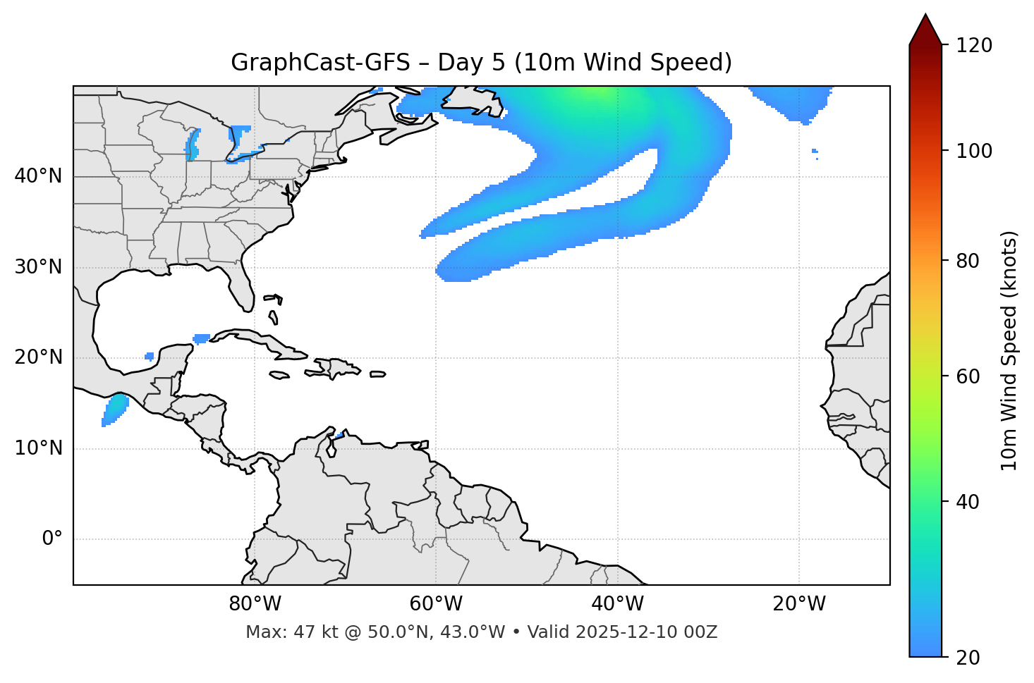 GraphCast-GFS - Day 05