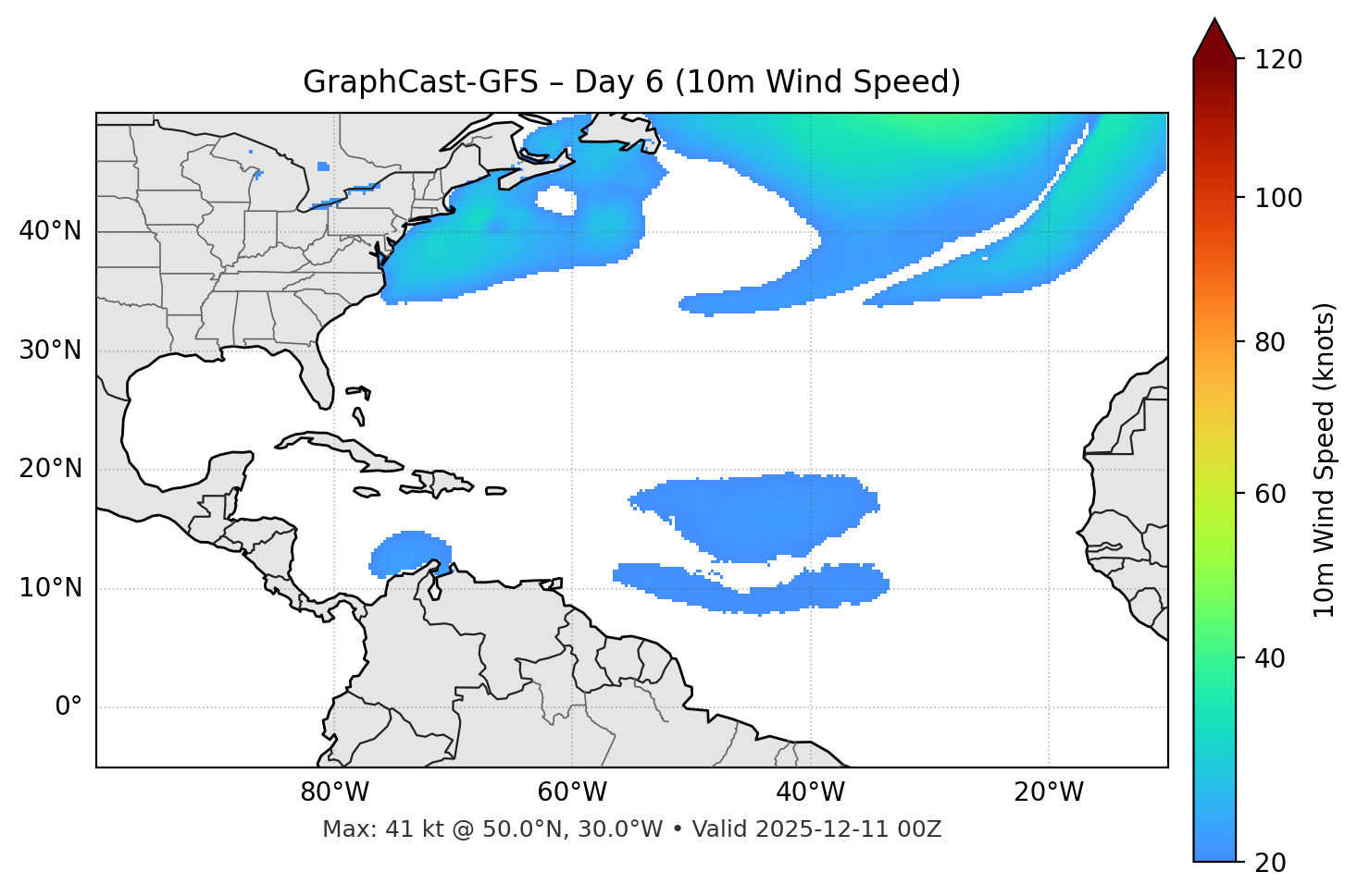 GraphCast-GFS - Day 06