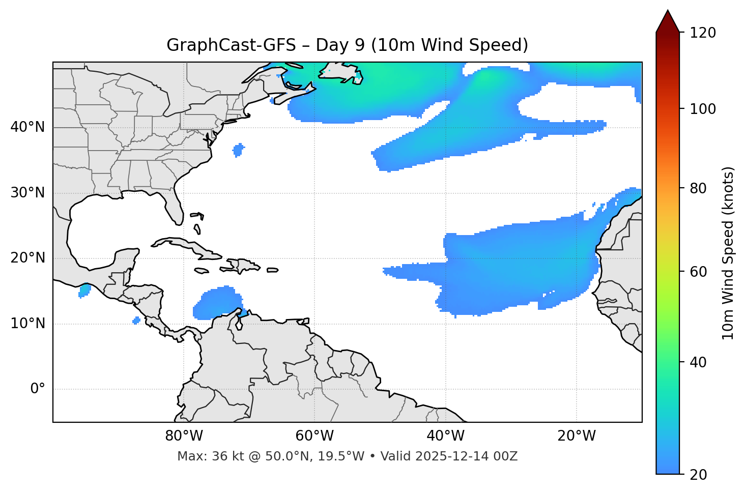 GraphCast-GFS - Day 09
