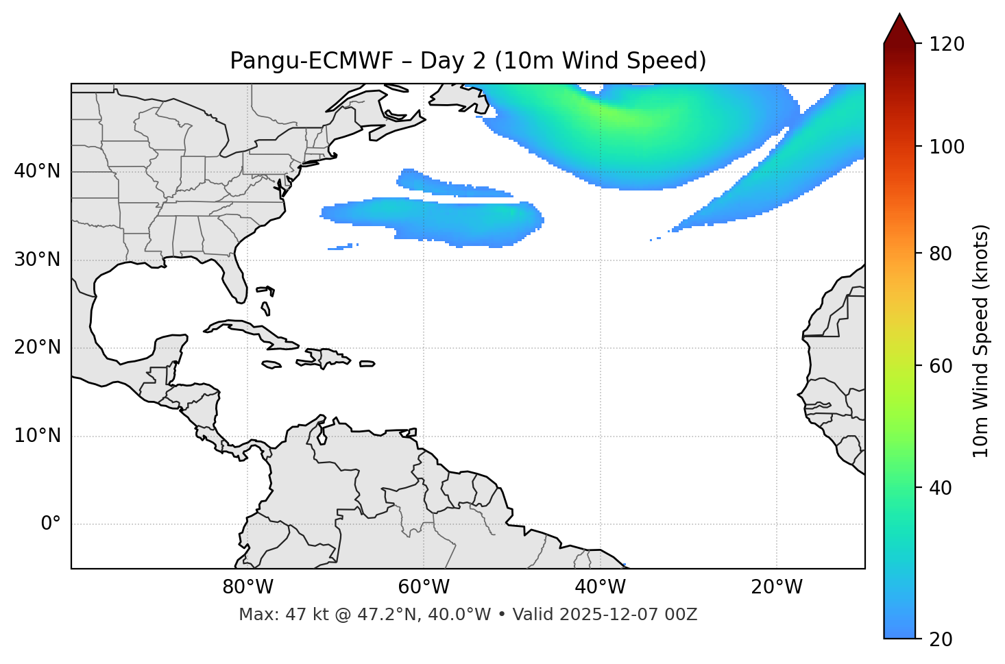 Pangu-ECMWF - Day 02