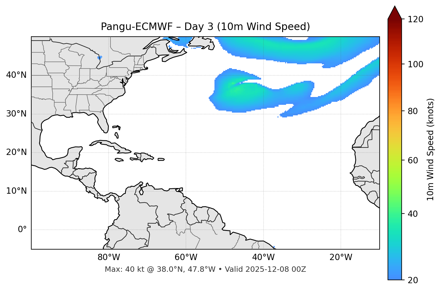 Pangu-ECMWF - Day 03