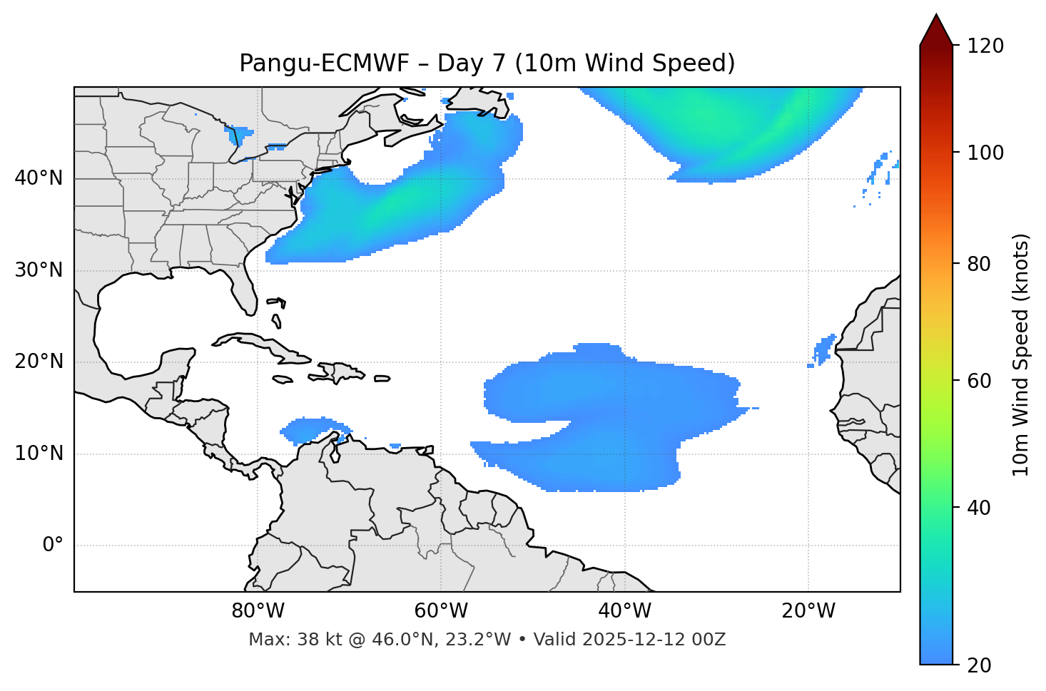 Pangu-ECMWF - Day 07