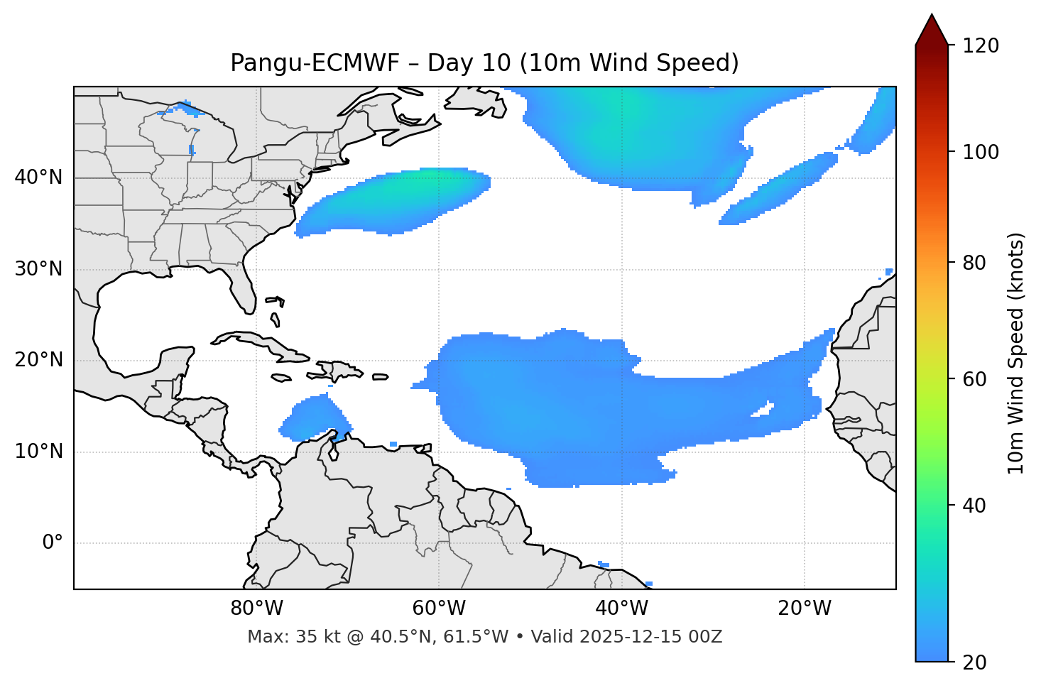 Pangu-ECMWF - Day 10