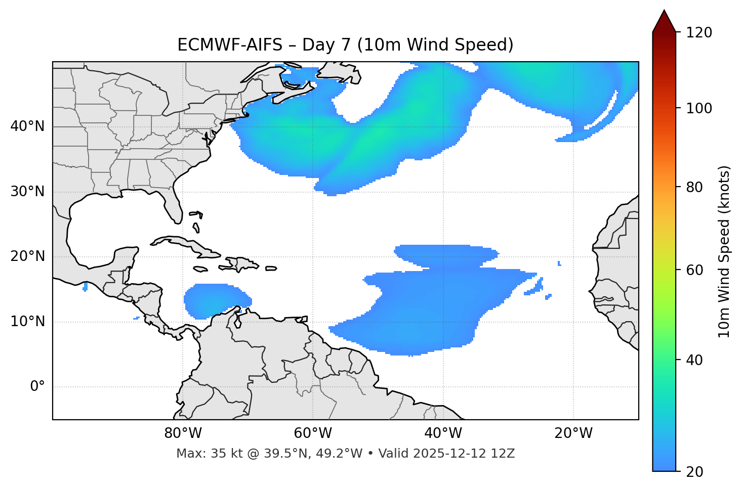 ECMWF-AIFS - Day 07
