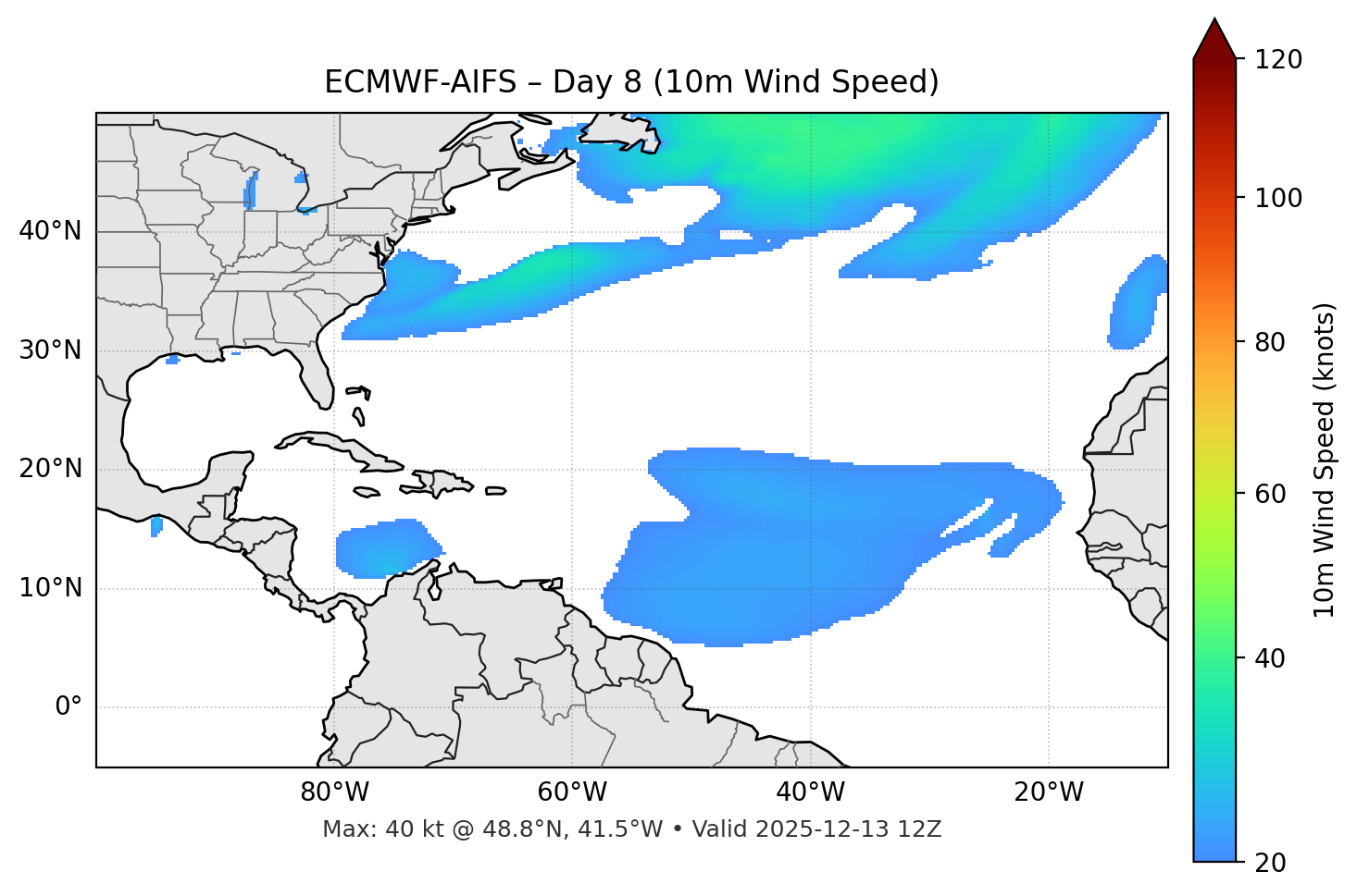 ECMWF-AIFS - Day 08