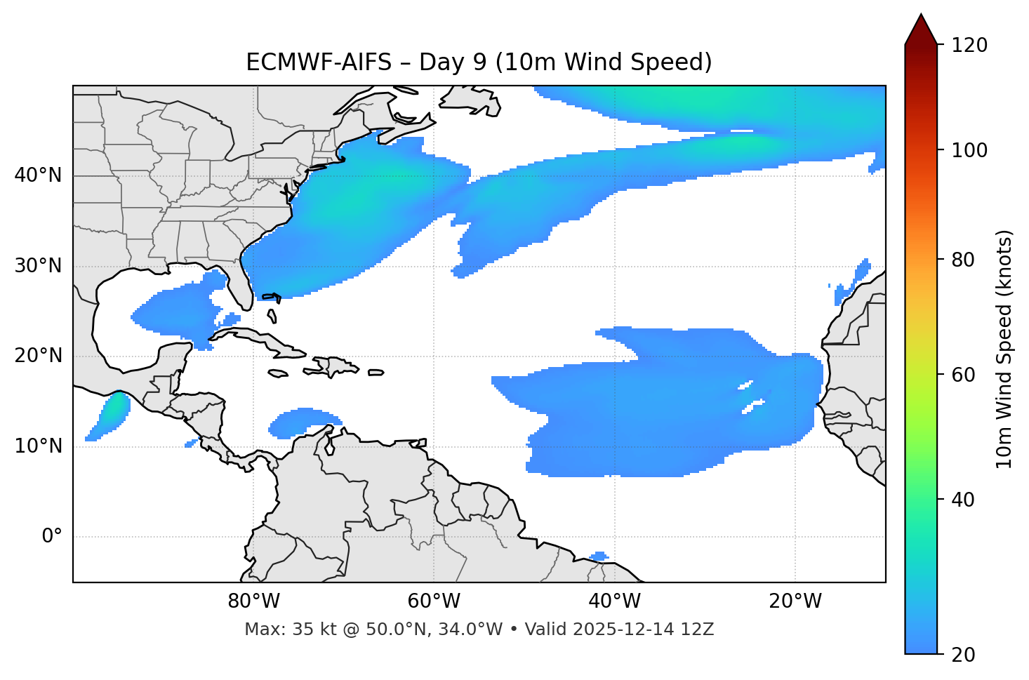 ECMWF-AIFS - Day 09