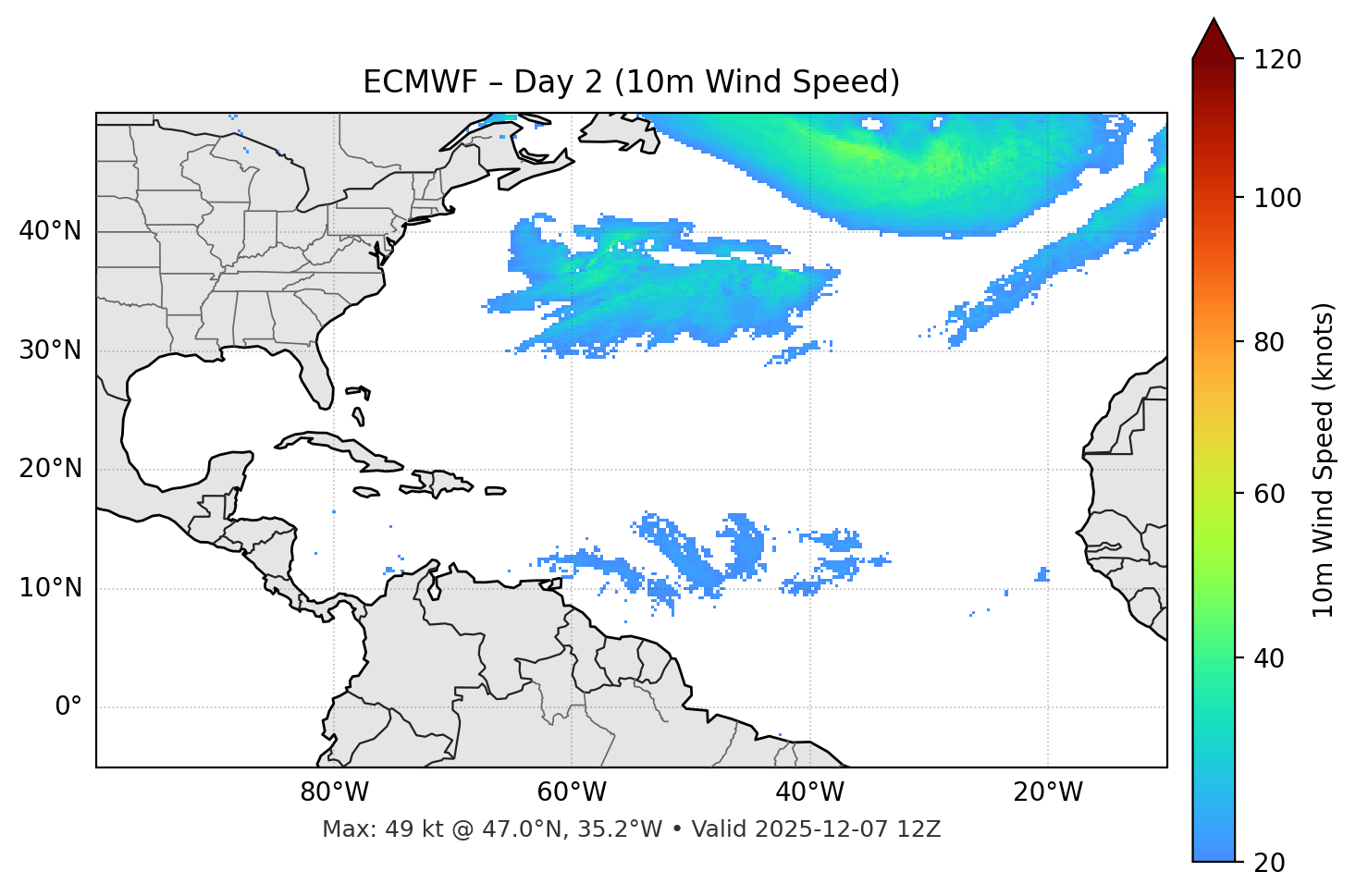 ECMWF - Day 02