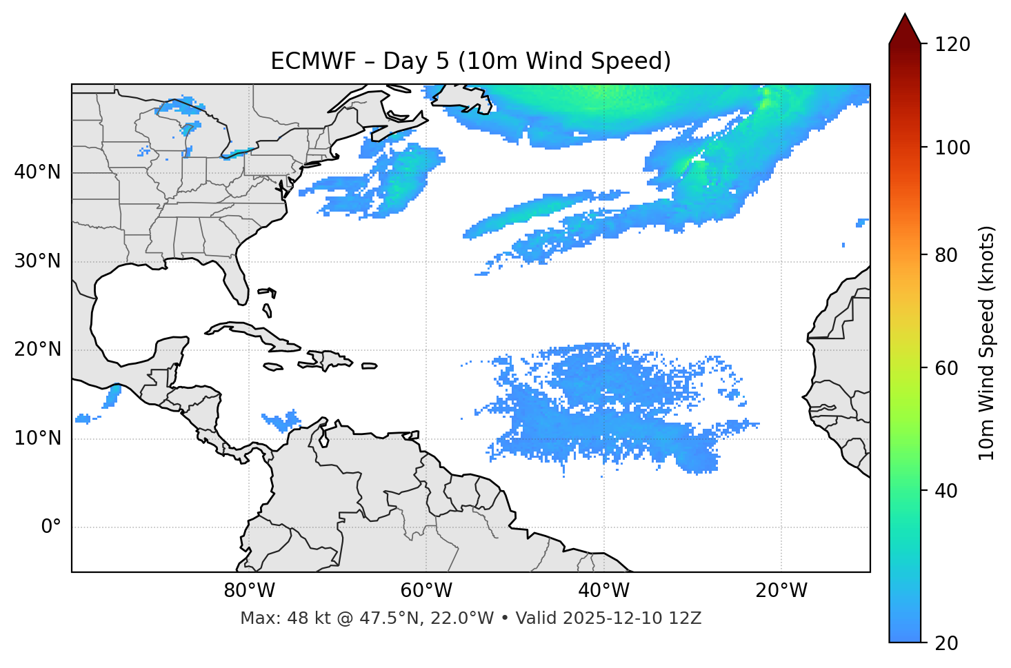 ECMWF - Day 05