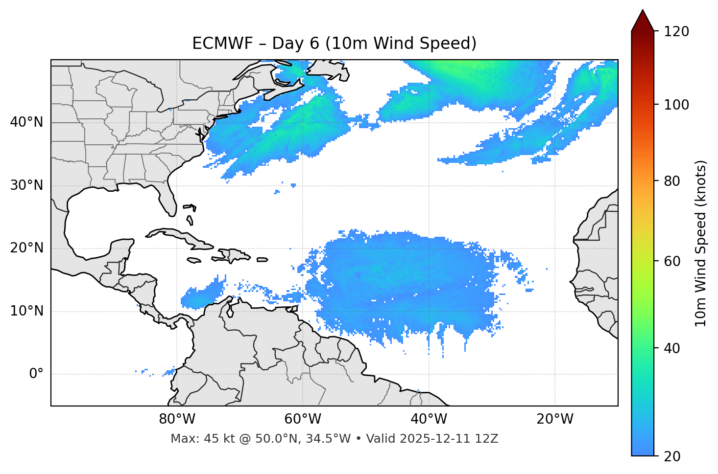 ECMWF - Day 06