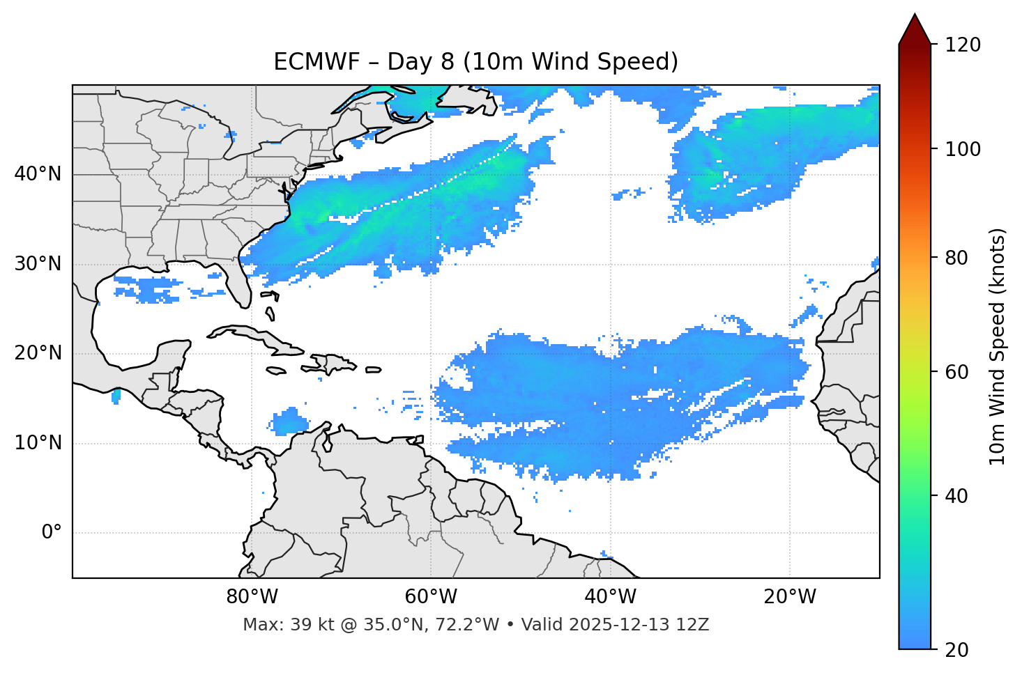 ECMWF - Day 08