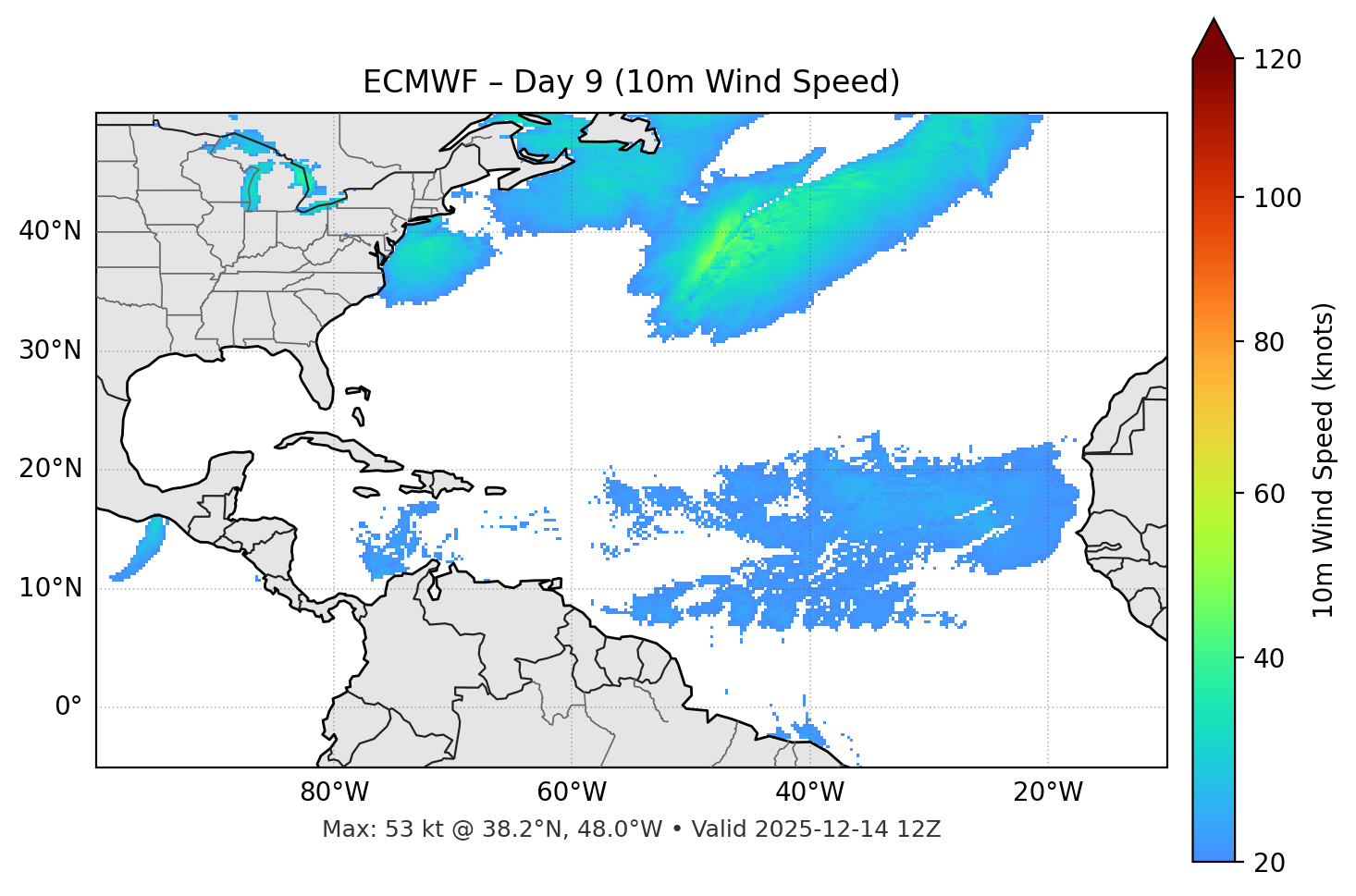 ECMWF - Day 09