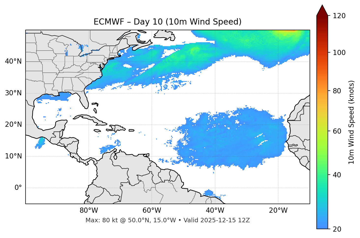 ECMWF - Day 10