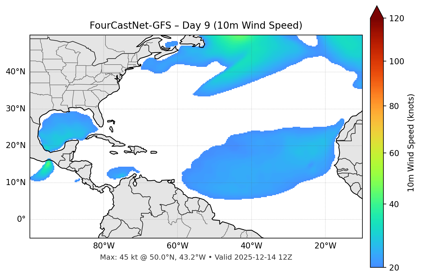 FourCastNet-GFS - Day 09