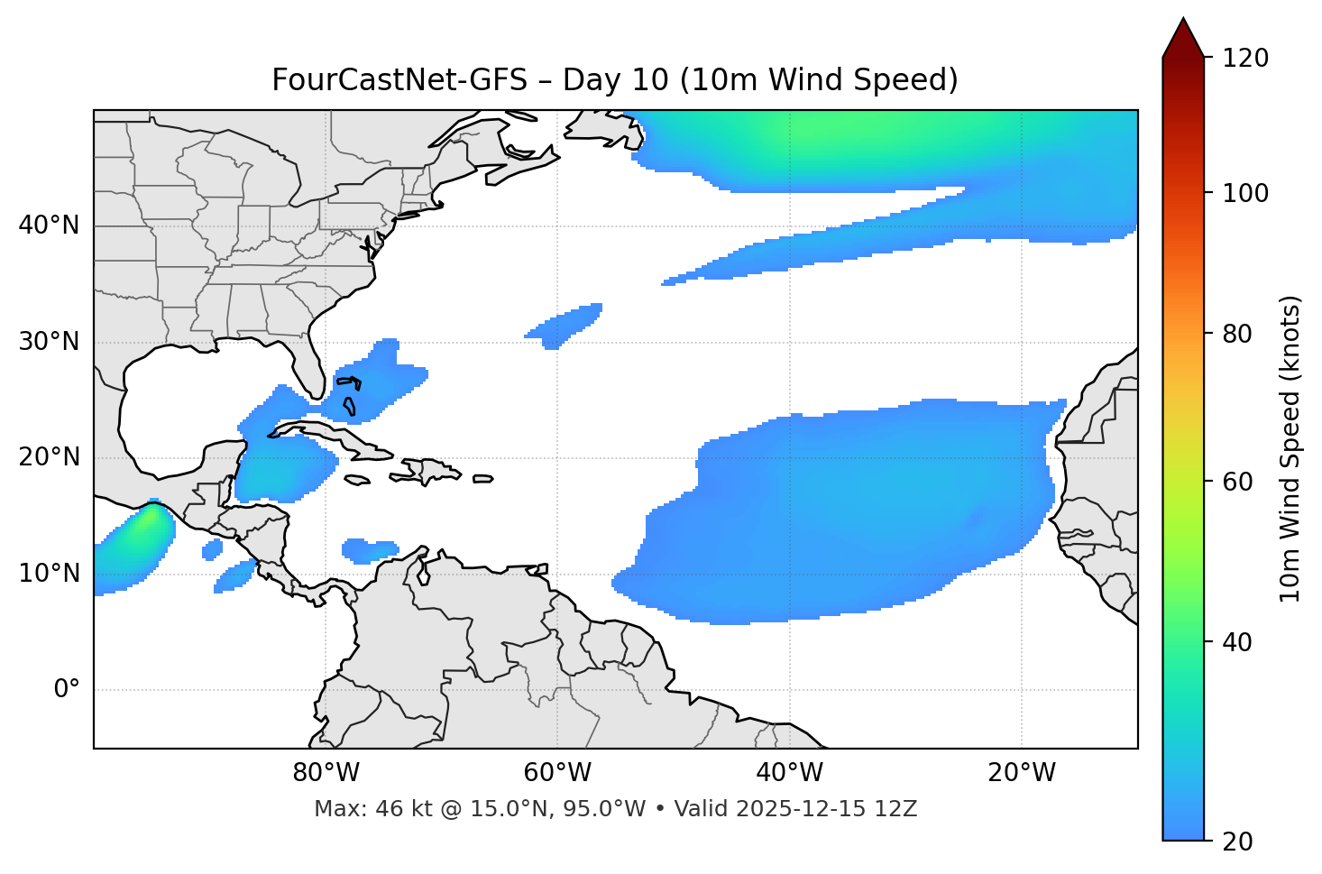 FourCastNet-GFS - Day 10