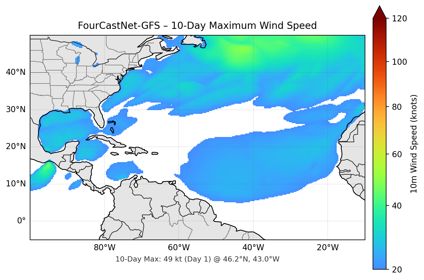 FourCastNet-GFS 10-Day Max