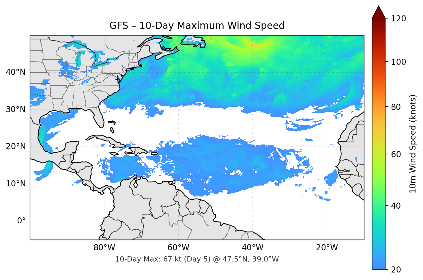 GFS 10-Day Max