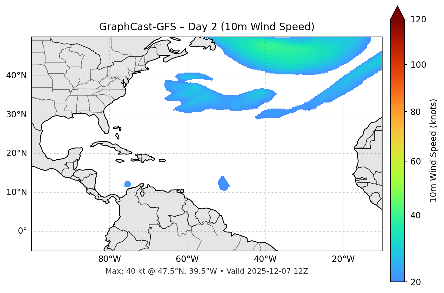 GraphCast-GFS - Day 02