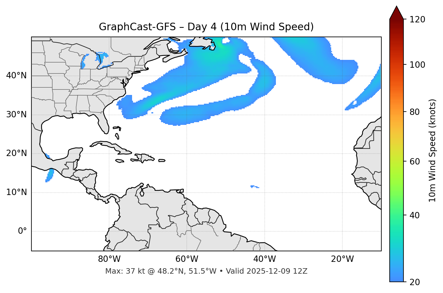 GraphCast-GFS - Day 04