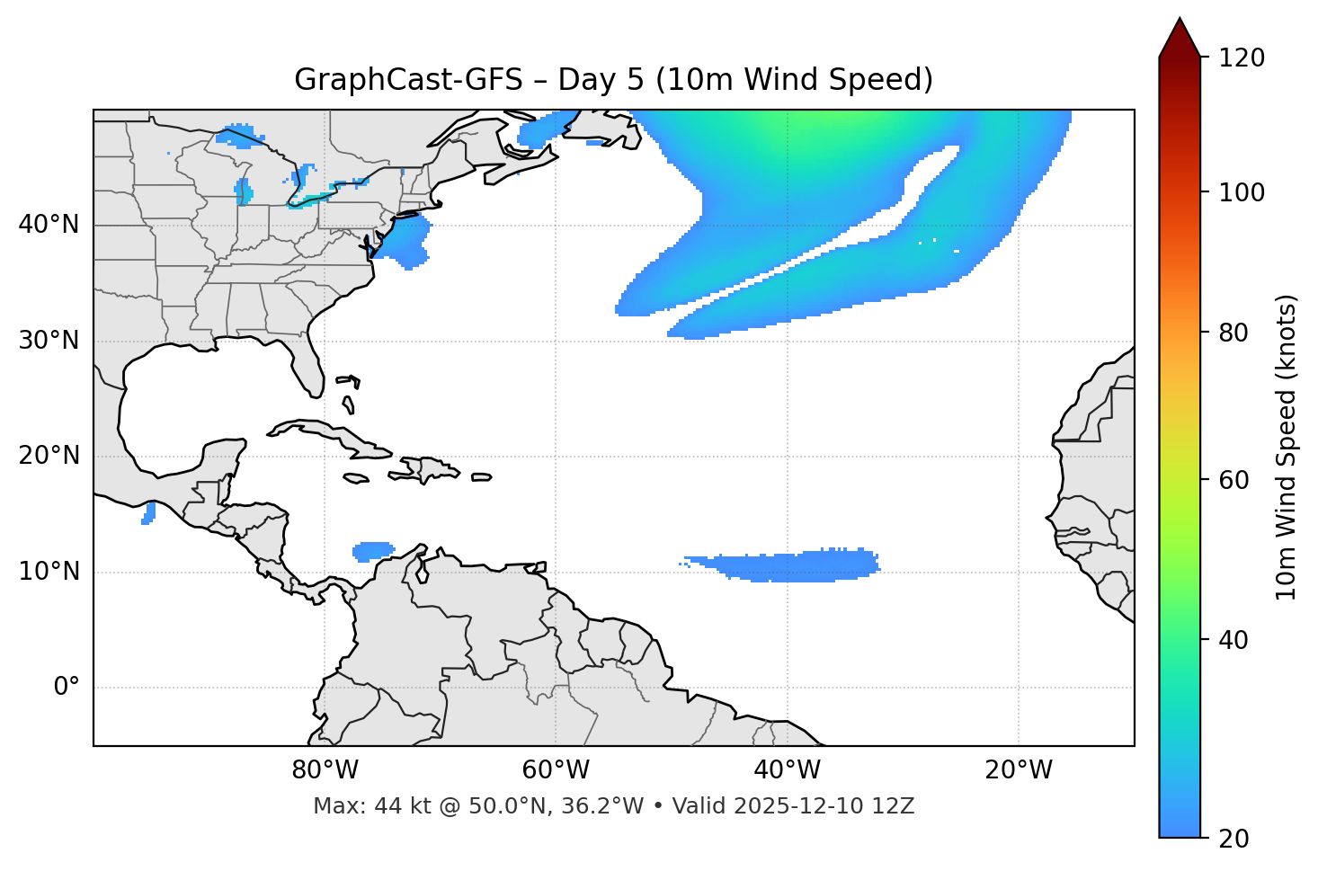 GraphCast-GFS - Day 05