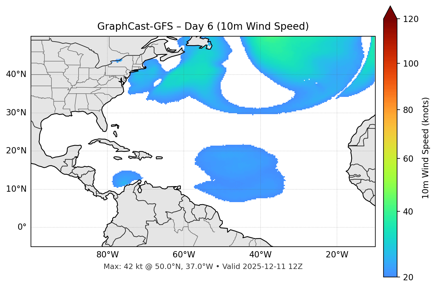 GraphCast-GFS - Day 06