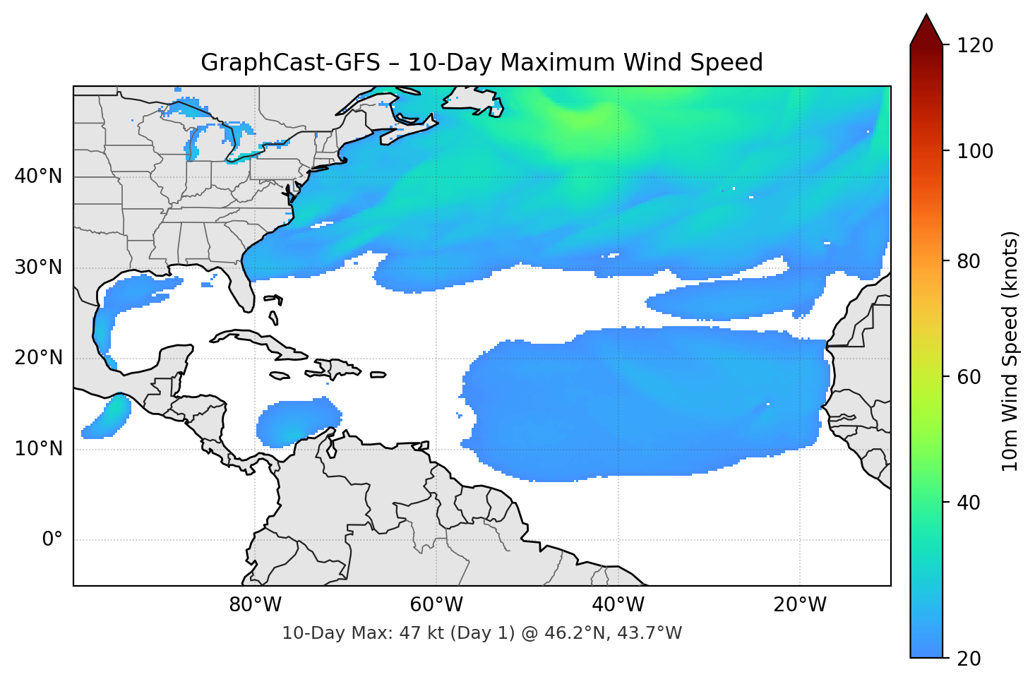 GraphCast-GFS 10-Day Max