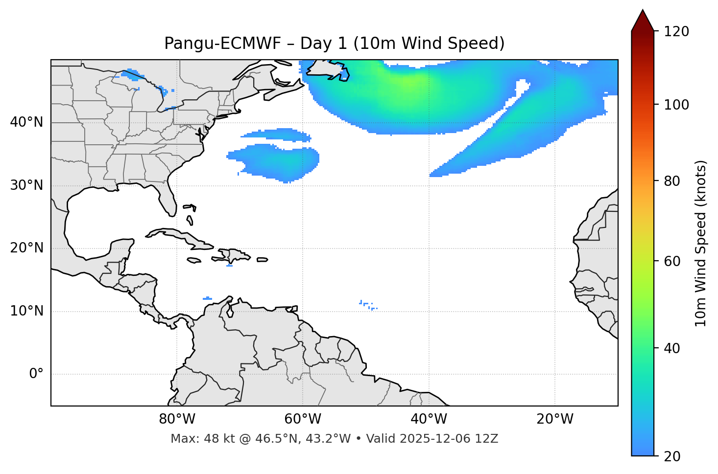 Pangu-ECMWF - Day 01