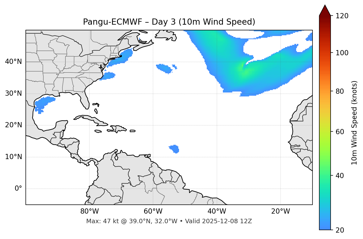 Pangu-ECMWF - Day 03