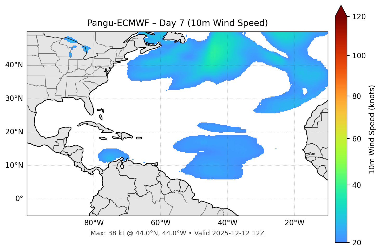 Pangu-ECMWF - Day 07