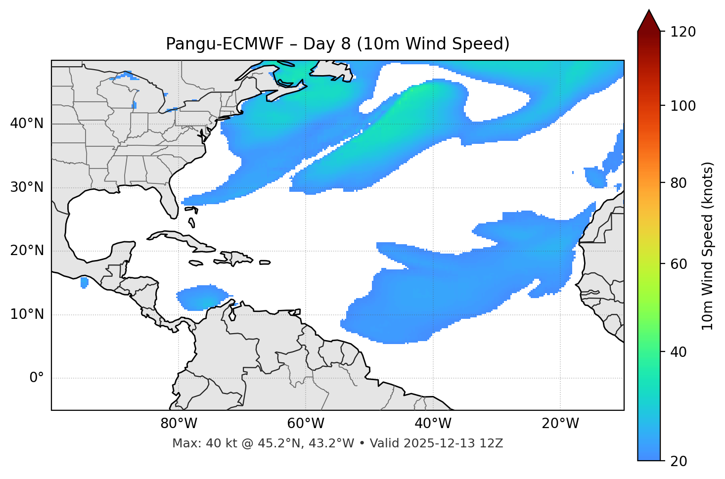 Pangu-ECMWF - Day 08