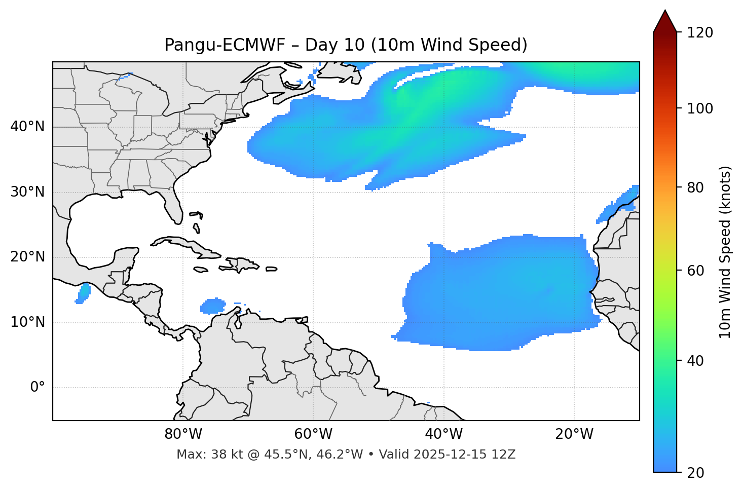 Pangu-ECMWF - Day 10