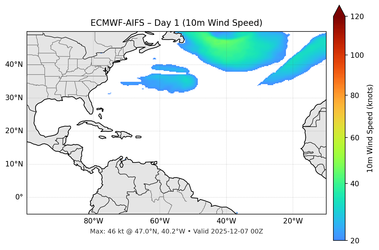ECMWF-AIFS - Day 01