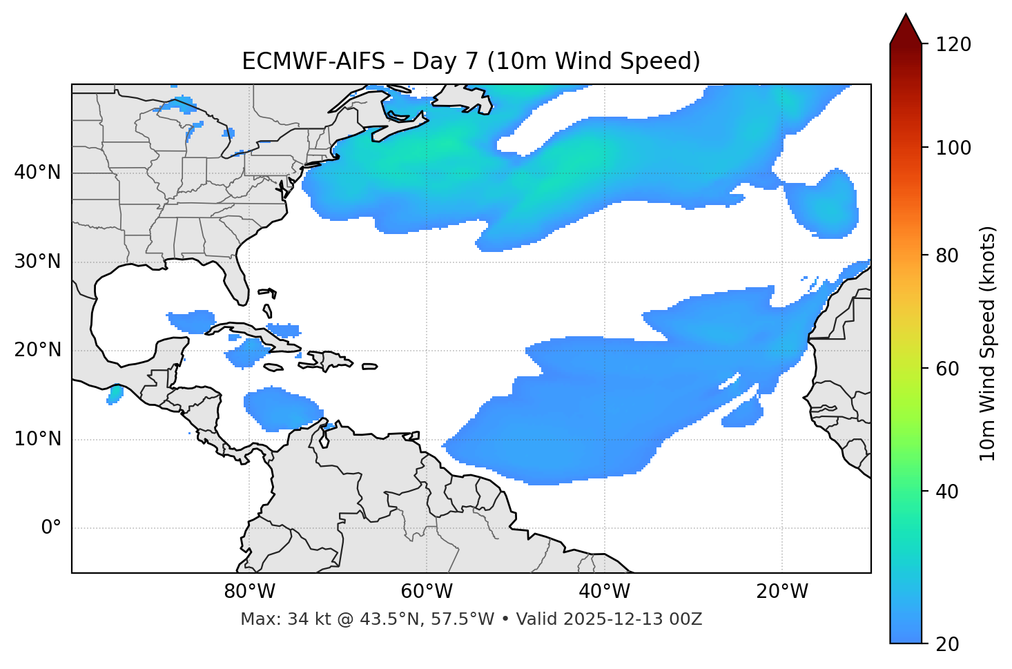 ECMWF-AIFS - Day 07