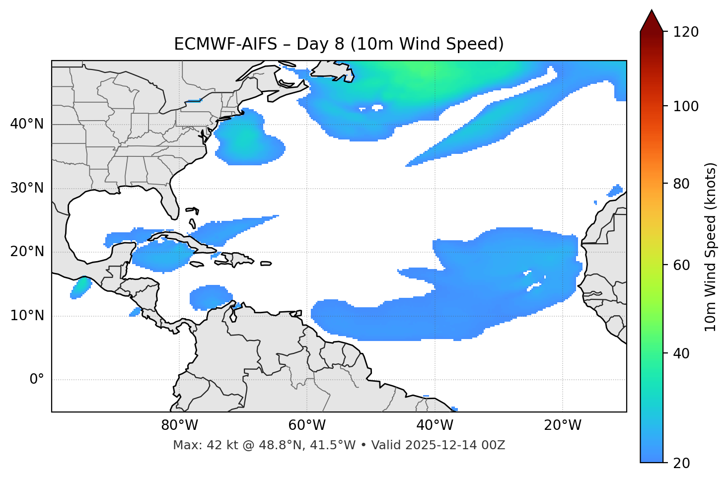 ECMWF-AIFS - Day 08