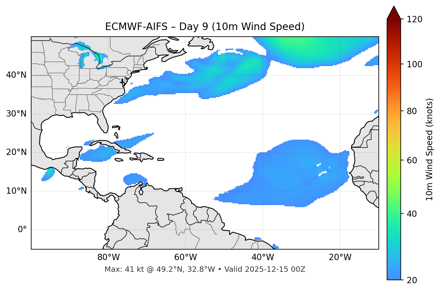 ECMWF-AIFS - Day 09