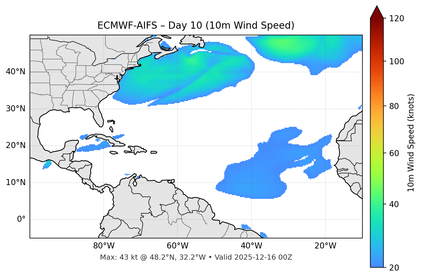 ECMWF-AIFS - Day 10