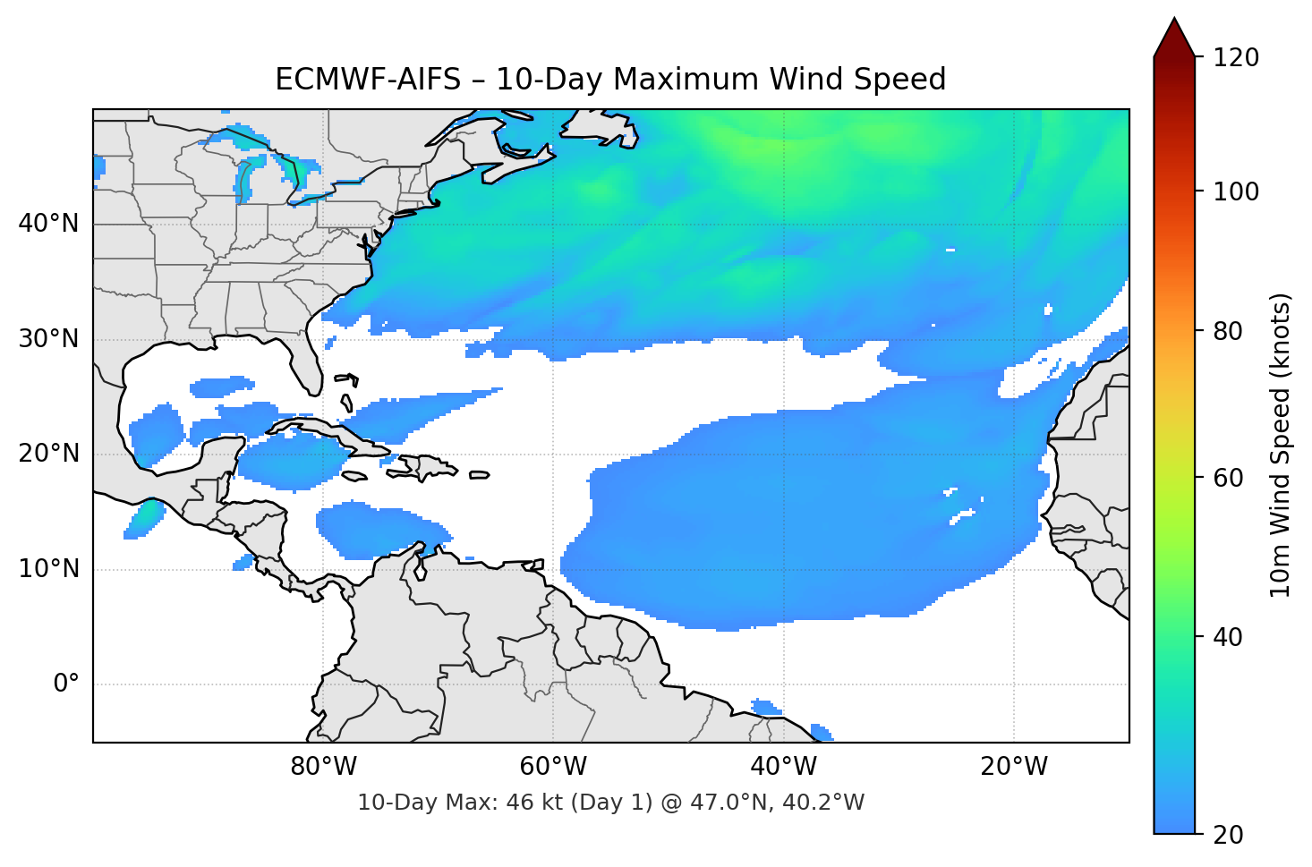 ECMWF-AIFS 10-Day Max