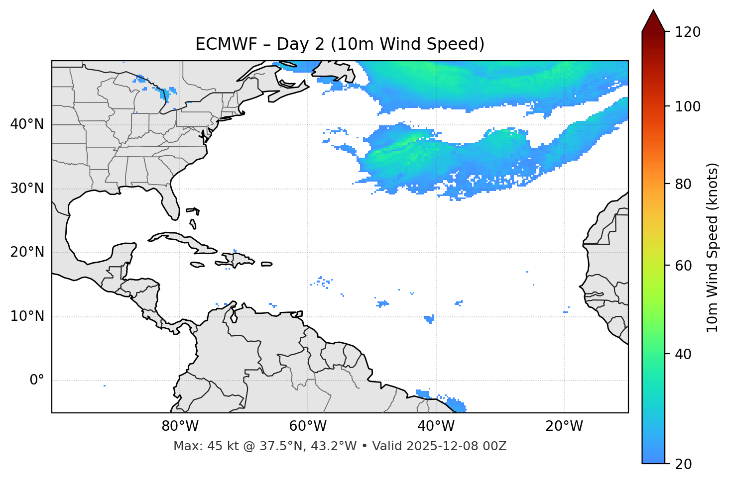 ECMWF - Day 02
