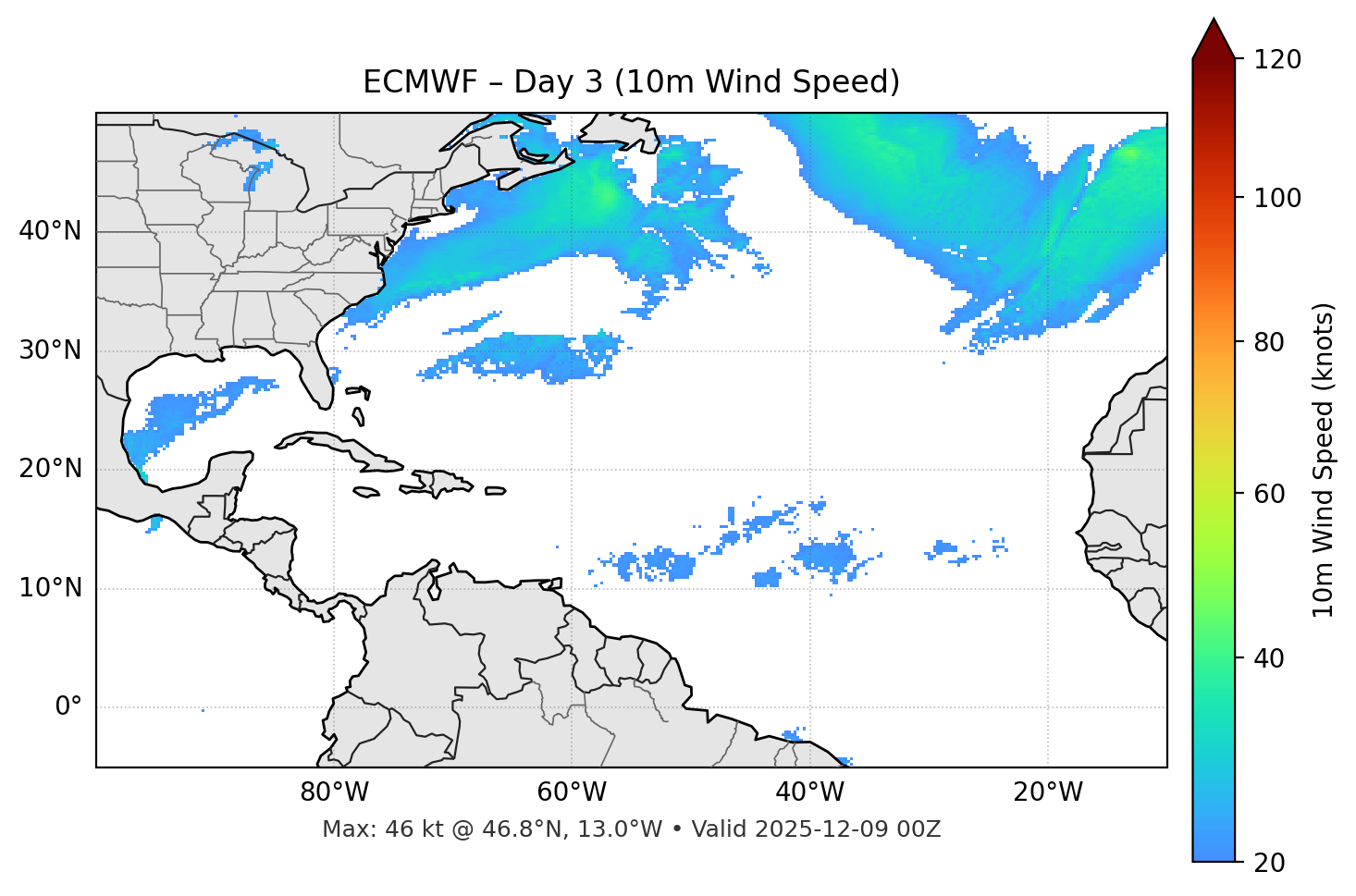 ECMWF - Day 03
