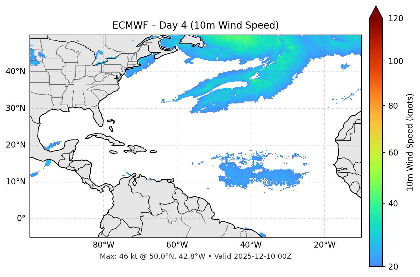 ECMWF - Day 04