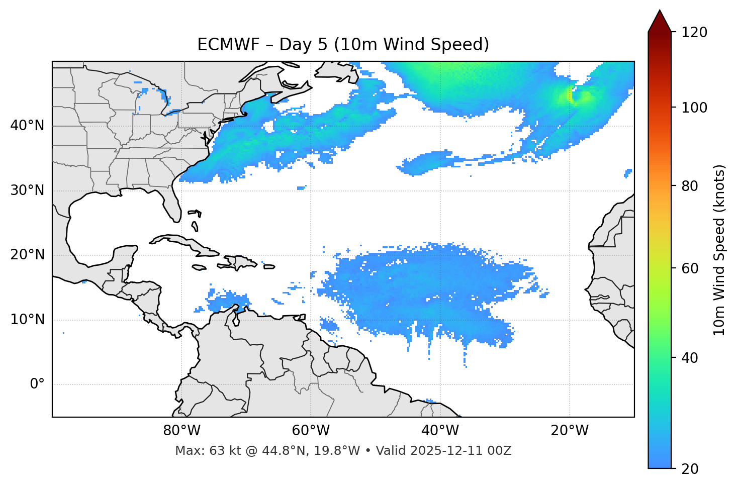 ECMWF - Day 05